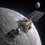 Chandrayaan-3 orbiter