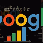 Google Doodle created for the Quadratic Equation