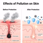 skin pores and healthy glowing skin