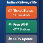 Indian Railways