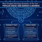 most googled astrology questions 2025