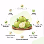 Amla Benefits