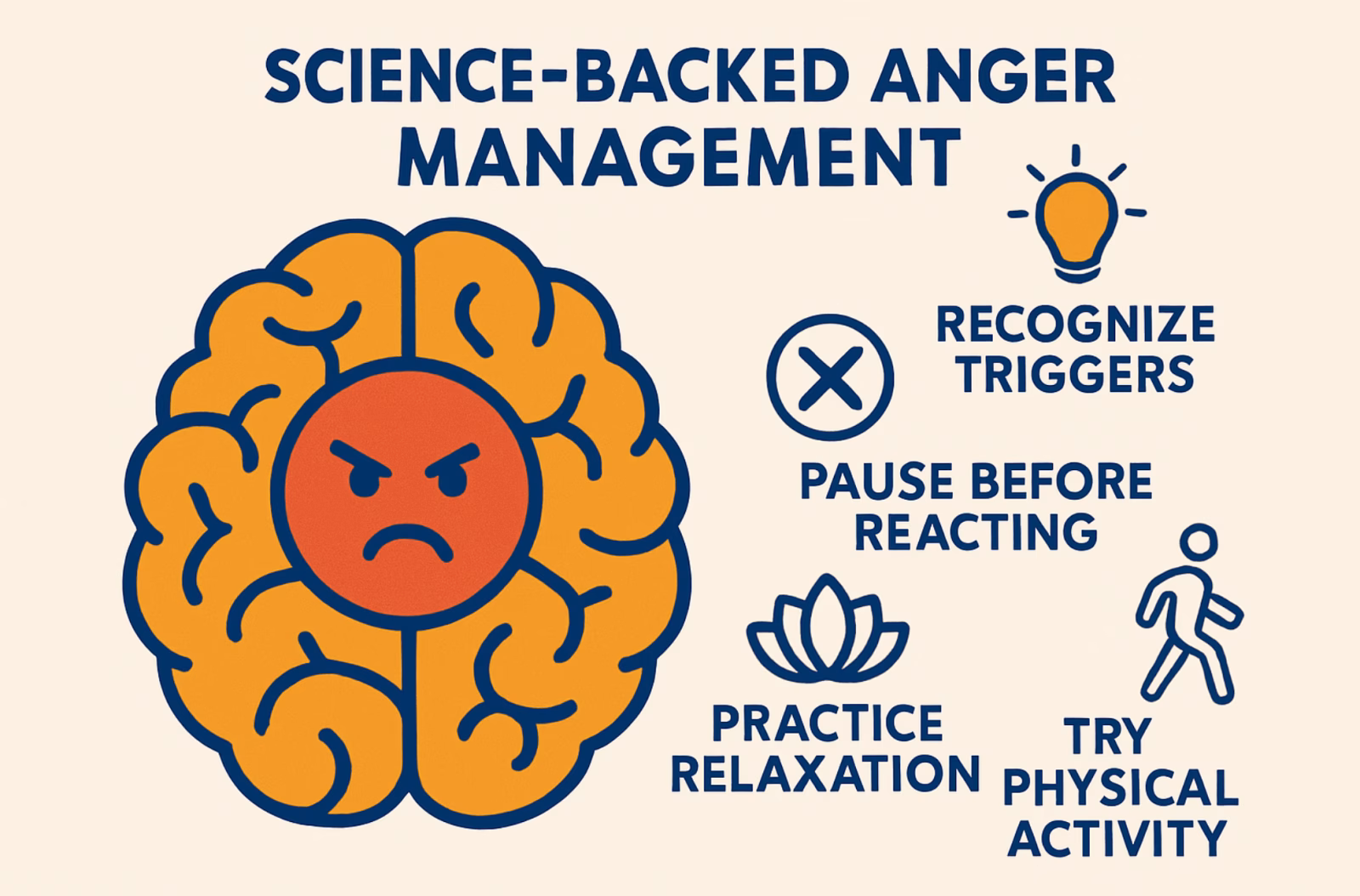 Anger Management